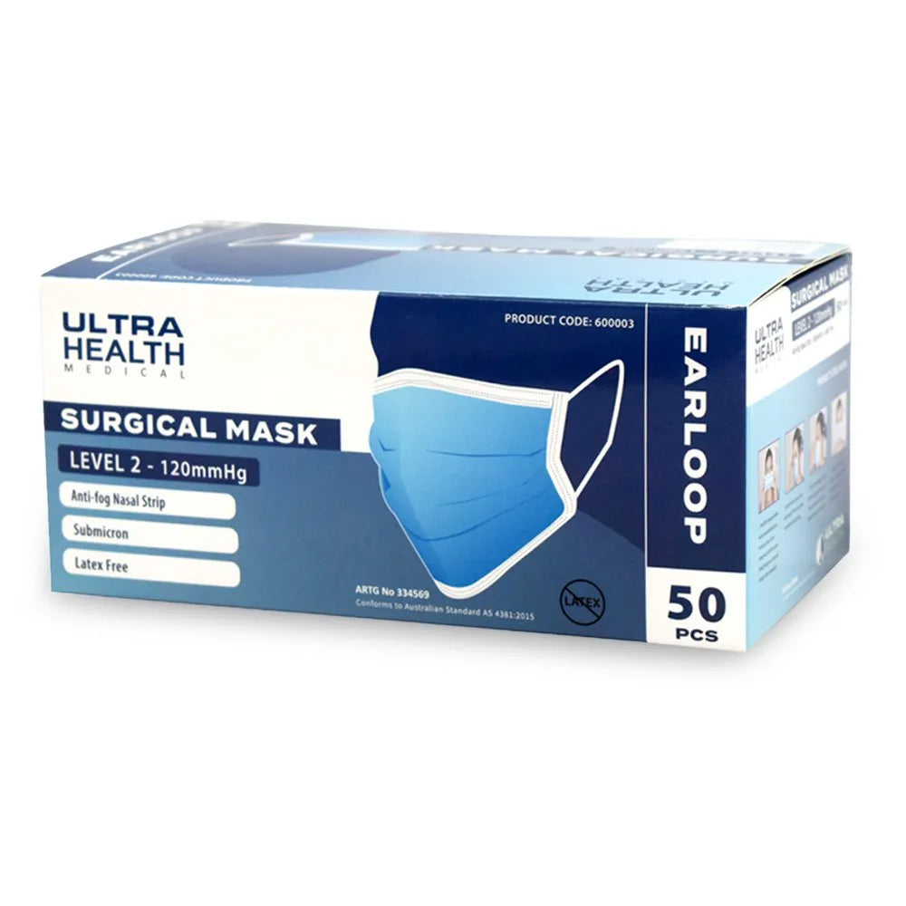 Surgical Face Masks