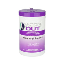 Isopropyl Alcohol Wipes